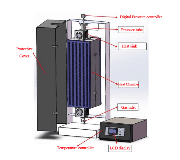 CY-1200X-I-HPV Tube Furnace