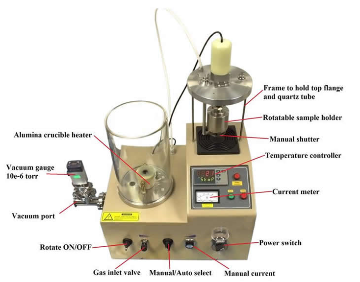 Thermal Evaporating Coater Thermal Evaporating Coater